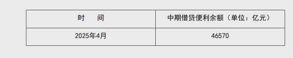 配资114平台 中国银河证券：政策护航，“初夏行情”可期